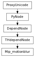 digraph inheritance1f2e4a4da6 {
rankdir=TB;
ranksep=0.15;
nodesep=0.15;
size="8.0, 12.0";
  "THdependNode" [fontname=Vera Sans, DejaVu Sans, Liberation Sans, Arial, Helvetica, sans,URL="pymel.core.nodetypes.THdependNode.html#pymel.core.nodetypes.THdependNode",style="setlinewidth(0.5)",height=0.25,shape=box,fontsize=8];
  "DependNode" -> "THdependNode" [arrowsize=0.5,style="setlinewidth(0.5)"];
  "DependNode" [fontname=Vera Sans, DejaVu Sans, Liberation Sans, Arial, Helvetica, sans,URL="pymel.core.nodetypes.DependNode.html#pymel.core.nodetypes.DependNode",style="setlinewidth(0.5)",height=0.25,shape=box,fontsize=8];
  "PyNode" -> "DependNode" [arrowsize=0.5,style="setlinewidth(0.5)"];
  "PyNode" [fontname=Vera Sans, DejaVu Sans, Liberation Sans, Arial, Helvetica, sans,URL="../pymel.core.general/pymel.core.general.PyNode.html#pymel.core.general.PyNode",style="setlinewidth(0.5)",height=0.25,shape=box,fontsize=8];
  "ProxyUnicode" -> "PyNode" [arrowsize=0.5,style="setlinewidth(0.5)"];
  "Mip_motionblur" [fontname=Vera Sans, DejaVu Sans, Liberation Sans, Arial, Helvetica, sans,URL="#pymel.core.nodetypes.Mip_motionblur",style="setlinewidth(0.5)",height=0.25,shape=box,fontsize=8];
  "THdependNode" -> "Mip_motionblur" [arrowsize=0.5,style="setlinewidth(0.5)"];
  "ProxyUnicode" [fontname=Vera Sans, DejaVu Sans, Liberation Sans, Arial, Helvetica, sans,URL="../pymel.util.utilitytypes/pymel.util.utilitytypes.ProxyUnicode.html#pymel.util.utilitytypes.ProxyUnicode",style="setlinewidth(0.5)",height=0.25,shape=box,fontsize=8];
}