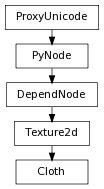 digraph inheritancec19d6a515b {
rankdir=TB;
ranksep=0.15;
nodesep=0.15;
size="8.0, 12.0";
  "DependNode" [fontname=Vera Sans, DejaVu Sans, Liberation Sans, Arial, Helvetica, sans,URL="pymel.core.nodetypes.DependNode.html#pymel.core.nodetypes.DependNode",style="setlinewidth(0.5)",height=0.25,shape=box,fontsize=8];
  "PyNode" -> "DependNode" [arrowsize=0.5,style="setlinewidth(0.5)"];
  "Texture2d" [fontname=Vera Sans, DejaVu Sans, Liberation Sans, Arial, Helvetica, sans,URL="pymel.core.nodetypes.Texture2d.html#pymel.core.nodetypes.Texture2d",style="setlinewidth(0.5)",height=0.25,shape=box,fontsize=8];
  "DependNode" -> "Texture2d" [arrowsize=0.5,style="setlinewidth(0.5)"];
  "PyNode" [fontname=Vera Sans, DejaVu Sans, Liberation Sans, Arial, Helvetica, sans,URL="../pymel.core.general/pymel.core.general.PyNode.html#pymel.core.general.PyNode",style="setlinewidth(0.5)",height=0.25,shape=box,fontsize=8];
  "ProxyUnicode" -> "PyNode" [arrowsize=0.5,style="setlinewidth(0.5)"];
  "Cloth" [fontname=Vera Sans, DejaVu Sans, Liberation Sans, Arial, Helvetica, sans,URL="#pymel.core.nodetypes.Cloth",style="setlinewidth(0.5)",height=0.25,shape=box,fontsize=8];
  "Texture2d" -> "Cloth" [arrowsize=0.5,style="setlinewidth(0.5)"];
  "ProxyUnicode" [fontname=Vera Sans, DejaVu Sans, Liberation Sans, Arial, Helvetica, sans,URL="../pymel.util.utilitytypes/pymel.util.utilitytypes.ProxyUnicode.html#pymel.util.utilitytypes.ProxyUnicode",style="setlinewidth(0.5)",height=0.25,shape=box,fontsize=8];
}