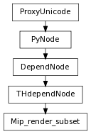 digraph inheritance4faedfeaf8 {
rankdir=TB;
ranksep=0.15;
nodesep=0.15;
size="8.0, 12.0";
  "Mip_render_subset" [fontname=Vera Sans, DejaVu Sans, Liberation Sans, Arial, Helvetica, sans,URL="#pymel.core.nodetypes.Mip_render_subset",style="setlinewidth(0.5)",height=0.25,shape=box,fontsize=8];
  "THdependNode" -> "Mip_render_subset" [arrowsize=0.5,style="setlinewidth(0.5)"];
  "THdependNode" [fontname=Vera Sans, DejaVu Sans, Liberation Sans, Arial, Helvetica, sans,URL="pymel.core.nodetypes.THdependNode.html#pymel.core.nodetypes.THdependNode",style="setlinewidth(0.5)",height=0.25,shape=box,fontsize=8];
  "DependNode" -> "THdependNode" [arrowsize=0.5,style="setlinewidth(0.5)"];
  "PyNode" [fontname=Vera Sans, DejaVu Sans, Liberation Sans, Arial, Helvetica, sans,URL="../pymel.core.general/pymel.core.general.PyNode.html#pymel.core.general.PyNode",style="setlinewidth(0.5)",height=0.25,shape=box,fontsize=8];
  "ProxyUnicode" -> "PyNode" [arrowsize=0.5,style="setlinewidth(0.5)"];
  "ProxyUnicode" [fontname=Vera Sans, DejaVu Sans, Liberation Sans, Arial, Helvetica, sans,URL="../pymel.util.utilitytypes/pymel.util.utilitytypes.ProxyUnicode.html#pymel.util.utilitytypes.ProxyUnicode",style="setlinewidth(0.5)",height=0.25,shape=box,fontsize=8];
  "DependNode" [fontname=Vera Sans, DejaVu Sans, Liberation Sans, Arial, Helvetica, sans,URL="pymel.core.nodetypes.DependNode.html#pymel.core.nodetypes.DependNode",style="setlinewidth(0.5)",height=0.25,shape=box,fontsize=8];
  "PyNode" -> "DependNode" [arrowsize=0.5,style="setlinewidth(0.5)"];
}