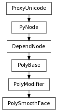 digraph inheritance2d12916cb2 {
rankdir=TB;
ranksep=0.15;
nodesep=0.15;
size="8.0, 12.0";
  "DependNode" [fontname=Vera Sans, DejaVu Sans, Liberation Sans, Arial, Helvetica, sans,URL="pymel.core.nodetypes.DependNode.html#pymel.core.nodetypes.DependNode",style="setlinewidth(0.5)",height=0.25,shape=box,fontsize=8];
  "PyNode" -> "DependNode" [arrowsize=0.5,style="setlinewidth(0.5)"];
  "PolyModifier" [fontname=Vera Sans, DejaVu Sans, Liberation Sans, Arial, Helvetica, sans,URL="pymel.core.nodetypes.PolyModifier.html#pymel.core.nodetypes.PolyModifier",style="setlinewidth(0.5)",height=0.25,shape=box,fontsize=8];
  "PolyBase" -> "PolyModifier" [arrowsize=0.5,style="setlinewidth(0.5)"];
  "PyNode" [fontname=Vera Sans, DejaVu Sans, Liberation Sans, Arial, Helvetica, sans,URL="../pymel.core.general/pymel.core.general.PyNode.html#pymel.core.general.PyNode",style="setlinewidth(0.5)",height=0.25,shape=box,fontsize=8];
  "ProxyUnicode" -> "PyNode" [arrowsize=0.5,style="setlinewidth(0.5)"];
  "PolyBase" [fontname=Vera Sans, DejaVu Sans, Liberation Sans, Arial, Helvetica, sans,URL="pymel.core.nodetypes.PolyBase.html#pymel.core.nodetypes.PolyBase",style="setlinewidth(0.5)",height=0.25,shape=box,fontsize=8];
  "DependNode" -> "PolyBase" [arrowsize=0.5,style="setlinewidth(0.5)"];
  "PolySmoothFace" [fontname=Vera Sans, DejaVu Sans, Liberation Sans, Arial, Helvetica, sans,URL="#pymel.core.nodetypes.PolySmoothFace",style="setlinewidth(0.5)",height=0.25,shape=box,fontsize=8];
  "PolyModifier" -> "PolySmoothFace" [arrowsize=0.5,style="setlinewidth(0.5)"];
  "ProxyUnicode" [fontname=Vera Sans, DejaVu Sans, Liberation Sans, Arial, Helvetica, sans,URL="../pymel.util.utilitytypes/pymel.util.utilitytypes.ProxyUnicode.html#pymel.util.utilitytypes.ProxyUnicode",style="setlinewidth(0.5)",height=0.25,shape=box,fontsize=8];
}