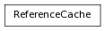 digraph inheritancedc7931b368 {
rankdir=TB;
ranksep=0.15;
nodesep=0.15;
size="8.0, 12.0";
  "ReferenceCache" [fontname=Vera Sans, DejaVu Sans, Liberation Sans, Arial, Helvetica, sans,URL="#pymel.core.system.ReferenceCache",style="setlinewidth(0.5)",height=0.25,shape=box,fontsize=8];
}