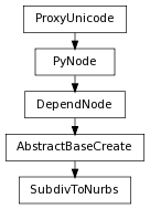 digraph inheritance66f1db99d1 {
rankdir=TB;
ranksep=0.15;
nodesep=0.15;
size="8.0, 12.0";
  "DependNode" [fontname=Vera Sans, DejaVu Sans, Liberation Sans, Arial, Helvetica, sans,URL="pymel.core.nodetypes.DependNode.html#pymel.core.nodetypes.DependNode",style="setlinewidth(0.5)",height=0.25,shape=box,fontsize=8];
  "PyNode" -> "DependNode" [arrowsize=0.5,style="setlinewidth(0.5)"];
  "AbstractBaseCreate" [fontname=Vera Sans, DejaVu Sans, Liberation Sans, Arial, Helvetica, sans,URL="pymel.core.nodetypes.AbstractBaseCreate.html#pymel.core.nodetypes.AbstractBaseCreate",style="setlinewidth(0.5)",height=0.25,shape=box,fontsize=8];
  "DependNode" -> "AbstractBaseCreate" [arrowsize=0.5,style="setlinewidth(0.5)"];
  "PyNode" [fontname=Vera Sans, DejaVu Sans, Liberation Sans, Arial, Helvetica, sans,URL="../pymel.core.general/pymel.core.general.PyNode.html#pymel.core.general.PyNode",style="setlinewidth(0.5)",height=0.25,shape=box,fontsize=8];
  "ProxyUnicode" -> "PyNode" [arrowsize=0.5,style="setlinewidth(0.5)"];
  "SubdivToNurbs" [fontname=Vera Sans, DejaVu Sans, Liberation Sans, Arial, Helvetica, sans,URL="#pymel.core.nodetypes.SubdivToNurbs",style="setlinewidth(0.5)",height=0.25,shape=box,fontsize=8];
  "AbstractBaseCreate" -> "SubdivToNurbs" [arrowsize=0.5,style="setlinewidth(0.5)"];
  "ProxyUnicode" [fontname=Vera Sans, DejaVu Sans, Liberation Sans, Arial, Helvetica, sans,URL="../pymel.util.utilitytypes/pymel.util.utilitytypes.ProxyUnicode.html#pymel.util.utilitytypes.ProxyUnicode",style="setlinewidth(0.5)",height=0.25,shape=box,fontsize=8];
}