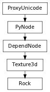 digraph inheritancee7c8a60a80 {
rankdir=TB;
ranksep=0.15;
nodesep=0.15;
size="8.0, 12.0";
  "DependNode" [fontname=Vera Sans, DejaVu Sans, Liberation Sans, Arial, Helvetica, sans,URL="pymel.core.nodetypes.DependNode.html#pymel.core.nodetypes.DependNode",style="setlinewidth(0.5)",height=0.25,shape=box,fontsize=8];
  "PyNode" -> "DependNode" [arrowsize=0.5,style="setlinewidth(0.5)"];
  "Texture3d" [fontname=Vera Sans, DejaVu Sans, Liberation Sans, Arial, Helvetica, sans,URL="pymel.core.nodetypes.Texture3d.html#pymel.core.nodetypes.Texture3d",style="setlinewidth(0.5)",height=0.25,shape=box,fontsize=8];
  "DependNode" -> "Texture3d" [arrowsize=0.5,style="setlinewidth(0.5)"];
  "PyNode" [fontname=Vera Sans, DejaVu Sans, Liberation Sans, Arial, Helvetica, sans,URL="../pymel.core.general/pymel.core.general.PyNode.html#pymel.core.general.PyNode",style="setlinewidth(0.5)",height=0.25,shape=box,fontsize=8];
  "ProxyUnicode" -> "PyNode" [arrowsize=0.5,style="setlinewidth(0.5)"];
  "Rock" [fontname=Vera Sans, DejaVu Sans, Liberation Sans, Arial, Helvetica, sans,URL="#pymel.core.nodetypes.Rock",style="setlinewidth(0.5)",height=0.25,shape=box,fontsize=8];
  "Texture3d" -> "Rock" [arrowsize=0.5,style="setlinewidth(0.5)"];
  "ProxyUnicode" [fontname=Vera Sans, DejaVu Sans, Liberation Sans, Arial, Helvetica, sans,URL="../pymel.util.utilitytypes/pymel.util.utilitytypes.ProxyUnicode.html#pymel.util.utilitytypes.ProxyUnicode",style="setlinewidth(0.5)",height=0.25,shape=box,fontsize=8];
}