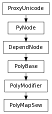 digraph inheritance7bb69e2832 {
rankdir=TB;
ranksep=0.15;
nodesep=0.15;
size="8.0, 12.0";
  "DependNode" [fontname=Vera Sans, DejaVu Sans, Liberation Sans, Arial, Helvetica, sans,URL="pymel.core.nodetypes.DependNode.html#pymel.core.nodetypes.DependNode",style="setlinewidth(0.5)",height=0.25,shape=box,fontsize=8];
  "PyNode" -> "DependNode" [arrowsize=0.5,style="setlinewidth(0.5)"];
  "PolyModifier" [fontname=Vera Sans, DejaVu Sans, Liberation Sans, Arial, Helvetica, sans,URL="pymel.core.nodetypes.PolyModifier.html#pymel.core.nodetypes.PolyModifier",style="setlinewidth(0.5)",height=0.25,shape=box,fontsize=8];
  "PolyBase" -> "PolyModifier" [arrowsize=0.5,style="setlinewidth(0.5)"];
  "PyNode" [fontname=Vera Sans, DejaVu Sans, Liberation Sans, Arial, Helvetica, sans,URL="../pymel.core.general/pymel.core.general.PyNode.html#pymel.core.general.PyNode",style="setlinewidth(0.5)",height=0.25,shape=box,fontsize=8];
  "ProxyUnicode" -> "PyNode" [arrowsize=0.5,style="setlinewidth(0.5)"];
  "PolyBase" [fontname=Vera Sans, DejaVu Sans, Liberation Sans, Arial, Helvetica, sans,URL="pymel.core.nodetypes.PolyBase.html#pymel.core.nodetypes.PolyBase",style="setlinewidth(0.5)",height=0.25,shape=box,fontsize=8];
  "DependNode" -> "PolyBase" [arrowsize=0.5,style="setlinewidth(0.5)"];
  "PolyMapSew" [fontname=Vera Sans, DejaVu Sans, Liberation Sans, Arial, Helvetica, sans,URL="#pymel.core.nodetypes.PolyMapSew",style="setlinewidth(0.5)",height=0.25,shape=box,fontsize=8];
  "PolyModifier" -> "PolyMapSew" [arrowsize=0.5,style="setlinewidth(0.5)"];
  "ProxyUnicode" [fontname=Vera Sans, DejaVu Sans, Liberation Sans, Arial, Helvetica, sans,URL="../pymel.util.utilitytypes/pymel.util.utilitytypes.ProxyUnicode.html#pymel.util.utilitytypes.ProxyUnicode",style="setlinewidth(0.5)",height=0.25,shape=box,fontsize=8];
}