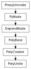 digraph inheritanceb578747057 {
rankdir=TB;
ranksep=0.15;
nodesep=0.15;
size="8.0, 12.0";
  "PolyCreator" [fontname=Vera Sans, DejaVu Sans, Liberation Sans, Arial, Helvetica, sans,URL="pymel.core.nodetypes.PolyCreator.html#pymel.core.nodetypes.PolyCreator",style="setlinewidth(0.5)",height=0.25,shape=box,fontsize=8];
  "PolyBase" -> "PolyCreator" [arrowsize=0.5,style="setlinewidth(0.5)"];
  "DependNode" [fontname=Vera Sans, DejaVu Sans, Liberation Sans, Arial, Helvetica, sans,URL="pymel.core.nodetypes.DependNode.html#pymel.core.nodetypes.DependNode",style="setlinewidth(0.5)",height=0.25,shape=box,fontsize=8];
  "PyNode" -> "DependNode" [arrowsize=0.5,style="setlinewidth(0.5)"];
  "PyNode" [fontname=Vera Sans, DejaVu Sans, Liberation Sans, Arial, Helvetica, sans,URL="../pymel.core.general/pymel.core.general.PyNode.html#pymel.core.general.PyNode",style="setlinewidth(0.5)",height=0.25,shape=box,fontsize=8];
  "ProxyUnicode" -> "PyNode" [arrowsize=0.5,style="setlinewidth(0.5)"];
  "PolyBase" [fontname=Vera Sans, DejaVu Sans, Liberation Sans, Arial, Helvetica, sans,URL="pymel.core.nodetypes.PolyBase.html#pymel.core.nodetypes.PolyBase",style="setlinewidth(0.5)",height=0.25,shape=box,fontsize=8];
  "DependNode" -> "PolyBase" [arrowsize=0.5,style="setlinewidth(0.5)"];
  "PolyUnite" [fontname=Vera Sans, DejaVu Sans, Liberation Sans, Arial, Helvetica, sans,URL="#pymel.core.nodetypes.PolyUnite",style="setlinewidth(0.5)",height=0.25,shape=box,fontsize=8];
  "PolyCreator" -> "PolyUnite" [arrowsize=0.5,style="setlinewidth(0.5)"];
  "ProxyUnicode" [fontname=Vera Sans, DejaVu Sans, Liberation Sans, Arial, Helvetica, sans,URL="../pymel.util.utilitytypes/pymel.util.utilitytypes.ProxyUnicode.html#pymel.util.utilitytypes.ProxyUnicode",style="setlinewidth(0.5)",height=0.25,shape=box,fontsize=8];
}