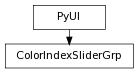 digraph inheritance4c6474a94b {
rankdir=TB;
ranksep=0.15;
nodesep=0.15;
size="8.0, 12.0";
  "ColorIndexSliderGrp" [fontname=Vera Sans, DejaVu Sans, Liberation Sans, Arial, Helvetica, sans,URL="#pymel.core.uitypes.ColorIndexSliderGrp",style="setlinewidth(0.5)",height=0.25,shape=box,fontsize=8];
  "PyUI" -> "ColorIndexSliderGrp" [arrowsize=0.5,style="setlinewidth(0.5)"];
  "PyUI" [fontname=Vera Sans, DejaVu Sans, Liberation Sans, Arial, Helvetica, sans,URL="pymel.core.uitypes.PyUI.html#pymel.core.uitypes.PyUI",style="setlinewidth(0.5)",height=0.25,shape=box,fontsize=8];
}