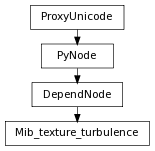 digraph inheritance4275cf4e6a {
rankdir=TB;
ranksep=0.15;
nodesep=0.15;
size="8.0, 12.0";
  "Mib_texture_turbulence" [fontname=Vera Sans, DejaVu Sans, Liberation Sans, Arial, Helvetica, sans,URL="#pymel.core.nodetypes.Mib_texture_turbulence",style="setlinewidth(0.5)",height=0.25,shape=box,fontsize=8];
  "DependNode" -> "Mib_texture_turbulence" [arrowsize=0.5,style="setlinewidth(0.5)"];
  "DependNode" [fontname=Vera Sans, DejaVu Sans, Liberation Sans, Arial, Helvetica, sans,URL="pymel.core.nodetypes.DependNode.html#pymel.core.nodetypes.DependNode",style="setlinewidth(0.5)",height=0.25,shape=box,fontsize=8];
  "PyNode" -> "DependNode" [arrowsize=0.5,style="setlinewidth(0.5)"];
  "ProxyUnicode" [fontname=Vera Sans, DejaVu Sans, Liberation Sans, Arial, Helvetica, sans,URL="../pymel.util.utilitytypes/pymel.util.utilitytypes.ProxyUnicode.html#pymel.util.utilitytypes.ProxyUnicode",style="setlinewidth(0.5)",height=0.25,shape=box,fontsize=8];
  "PyNode" [fontname=Vera Sans, DejaVu Sans, Liberation Sans, Arial, Helvetica, sans,URL="../pymel.core.general/pymel.core.general.PyNode.html#pymel.core.general.PyNode",style="setlinewidth(0.5)",height=0.25,shape=box,fontsize=8];
  "ProxyUnicode" -> "PyNode" [arrowsize=0.5,style="setlinewidth(0.5)"];
}