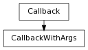 digraph inheritance2ea78b4f87 {
rankdir=TB;
ranksep=0.15;
nodesep=0.15;
size="8.0, 12.0";
  "CallbackWithArgs" [fontname=Vera Sans, DejaVu Sans, Liberation Sans, Arial, Helvetica, sans,URL="#pymel.core.windows.CallbackWithArgs",style="setlinewidth(0.5)",height=0.25,shape=box,fontsize=8];
  "Callback" -> "CallbackWithArgs" [arrowsize=0.5,style="setlinewidth(0.5)"];
  "Callback" [fontname=Vera Sans, DejaVu Sans, Liberation Sans, Arial, Helvetica, sans,URL="pymel.core.windows.Callback.html#pymel.core.windows.Callback",style="setlinewidth(0.5)",height=0.25,shape=box,fontsize=8];
}