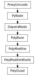 digraph inheritance2f31f4b169 {
rankdir=TB;
ranksep=0.15;
nodesep=0.15;
size="8.0, 12.0";
  "PolyModifierWorld" [fontname=Vera Sans, DejaVu Sans, Liberation Sans, Arial, Helvetica, sans,URL="pymel.core.nodetypes.PolyModifierWorld.html#pymel.core.nodetypes.PolyModifierWorld",style="setlinewidth(0.5)",height=0.25,shape=box,fontsize=8];
  "PolyModifier" -> "PolyModifierWorld" [arrowsize=0.5,style="setlinewidth(0.5)"];
  "PolyModifier" [fontname=Vera Sans, DejaVu Sans, Liberation Sans, Arial, Helvetica, sans,URL="pymel.core.nodetypes.PolyModifier.html#pymel.core.nodetypes.PolyModifier",style="setlinewidth(0.5)",height=0.25,shape=box,fontsize=8];
  "PolyBase" -> "PolyModifier" [arrowsize=0.5,style="setlinewidth(0.5)"];
  "PyNode" [fontname=Vera Sans, DejaVu Sans, Liberation Sans, Arial, Helvetica, sans,URL="../pymel.core.general/pymel.core.general.PyNode.html#pymel.core.general.PyNode",style="setlinewidth(0.5)",height=0.25,shape=box,fontsize=8];
  "ProxyUnicode" -> "PyNode" [arrowsize=0.5,style="setlinewidth(0.5)"];
  "PolyBase" [fontname=Vera Sans, DejaVu Sans, Liberation Sans, Arial, Helvetica, sans,URL="pymel.core.nodetypes.PolyBase.html#pymel.core.nodetypes.PolyBase",style="setlinewidth(0.5)",height=0.25,shape=box,fontsize=8];
  "DependNode" -> "PolyBase" [arrowsize=0.5,style="setlinewidth(0.5)"];
  "PolyQuad" [fontname=Vera Sans, DejaVu Sans, Liberation Sans, Arial, Helvetica, sans,URL="#pymel.core.nodetypes.PolyQuad",style="setlinewidth(0.5)",height=0.25,shape=box,fontsize=8];
  "PolyModifierWorld" -> "PolyQuad" [arrowsize=0.5,style="setlinewidth(0.5)"];
  "ProxyUnicode" [fontname=Vera Sans, DejaVu Sans, Liberation Sans, Arial, Helvetica, sans,URL="../pymel.util.utilitytypes/pymel.util.utilitytypes.ProxyUnicode.html#pymel.util.utilitytypes.ProxyUnicode",style="setlinewidth(0.5)",height=0.25,shape=box,fontsize=8];
  "DependNode" [fontname=Vera Sans, DejaVu Sans, Liberation Sans, Arial, Helvetica, sans,URL="pymel.core.nodetypes.DependNode.html#pymel.core.nodetypes.DependNode",style="setlinewidth(0.5)",height=0.25,shape=box,fontsize=8];
  "PyNode" -> "DependNode" [arrowsize=0.5,style="setlinewidth(0.5)"];
}