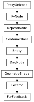 digraph inheritance63bbf0ecbd {
rankdir=TB;
ranksep=0.15;
nodesep=0.15;
size="8.0, 12.0";
  "Entity" [fontname=Vera Sans, DejaVu Sans, Liberation Sans, Arial, Helvetica, sans,URL="pymel.core.nodetypes.Entity.html#pymel.core.nodetypes.Entity",style="setlinewidth(0.5)",height=0.25,shape=box,fontsize=8];
  "ContainerBase" -> "Entity" [arrowsize=0.5,style="setlinewidth(0.5)"];
  "Locator" [fontname=Vera Sans, DejaVu Sans, Liberation Sans, Arial, Helvetica, sans,URL="pymel.core.nodetypes.Locator.html#pymel.core.nodetypes.Locator",style="setlinewidth(0.5)",height=0.25,shape=box,fontsize=8];
  "GeometryShape" -> "Locator" [arrowsize=0.5,style="setlinewidth(0.5)"];
  "GeometryShape" [fontname=Vera Sans, DejaVu Sans, Liberation Sans, Arial, Helvetica, sans,URL="pymel.core.nodetypes.GeometryShape.html#pymel.core.nodetypes.GeometryShape",style="setlinewidth(0.5)",height=0.25,shape=box,fontsize=8];
  "DagNode" -> "GeometryShape" [arrowsize=0.5,style="setlinewidth(0.5)"];
  "PyNode" [fontname=Vera Sans, DejaVu Sans, Liberation Sans, Arial, Helvetica, sans,URL="../pymel.core.general/pymel.core.general.PyNode.html#pymel.core.general.PyNode",style="setlinewidth(0.5)",height=0.25,shape=box,fontsize=8];
  "ProxyUnicode" -> "PyNode" [arrowsize=0.5,style="setlinewidth(0.5)"];
  "DagNode" [fontname=Vera Sans, DejaVu Sans, Liberation Sans, Arial, Helvetica, sans,URL="pymel.core.nodetypes.DagNode.html#pymel.core.nodetypes.DagNode",style="setlinewidth(0.5)",height=0.25,shape=box,fontsize=8];
  "Entity" -> "DagNode" [arrowsize=0.5,style="setlinewidth(0.5)"];
  "ContainerBase" [fontname=Vera Sans, DejaVu Sans, Liberation Sans, Arial, Helvetica, sans,URL="pymel.core.nodetypes.ContainerBase.html#pymel.core.nodetypes.ContainerBase",style="setlinewidth(0.5)",height=0.25,shape=box,fontsize=8];
  "DependNode" -> "ContainerBase" [arrowsize=0.5,style="setlinewidth(0.5)"];
  "FurFeedback" [fontname=Vera Sans, DejaVu Sans, Liberation Sans, Arial, Helvetica, sans,URL="#pymel.core.nodetypes.FurFeedback",style="setlinewidth(0.5)",height=0.25,shape=box,fontsize=8];
  "Locator" -> "FurFeedback" [arrowsize=0.5,style="setlinewidth(0.5)"];
  "ProxyUnicode" [fontname=Vera Sans, DejaVu Sans, Liberation Sans, Arial, Helvetica, sans,URL="../pymel.util.utilitytypes/pymel.util.utilitytypes.ProxyUnicode.html#pymel.util.utilitytypes.ProxyUnicode",style="setlinewidth(0.5)",height=0.25,shape=box,fontsize=8];
  "DependNode" [fontname=Vera Sans, DejaVu Sans, Liberation Sans, Arial, Helvetica, sans,URL="pymel.core.nodetypes.DependNode.html#pymel.core.nodetypes.DependNode",style="setlinewidth(0.5)",height=0.25,shape=box,fontsize=8];
  "PyNode" -> "DependNode" [arrowsize=0.5,style="setlinewidth(0.5)"];
}