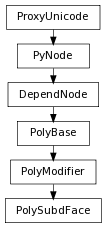 digraph inheritance09498cb807 {
rankdir=TB;
ranksep=0.15;
nodesep=0.15;
size="8.0, 12.0";
  "DependNode" [fontname=Vera Sans, DejaVu Sans, Liberation Sans, Arial, Helvetica, sans,URL="pymel.core.nodetypes.DependNode.html#pymel.core.nodetypes.DependNode",style="setlinewidth(0.5)",height=0.25,shape=box,fontsize=8];
  "PyNode" -> "DependNode" [arrowsize=0.5,style="setlinewidth(0.5)"];
  "PolyModifier" [fontname=Vera Sans, DejaVu Sans, Liberation Sans, Arial, Helvetica, sans,URL="pymel.core.nodetypes.PolyModifier.html#pymel.core.nodetypes.PolyModifier",style="setlinewidth(0.5)",height=0.25,shape=box,fontsize=8];
  "PolyBase" -> "PolyModifier" [arrowsize=0.5,style="setlinewidth(0.5)"];
  "PyNode" [fontname=Vera Sans, DejaVu Sans, Liberation Sans, Arial, Helvetica, sans,URL="../pymel.core.general/pymel.core.general.PyNode.html#pymel.core.general.PyNode",style="setlinewidth(0.5)",height=0.25,shape=box,fontsize=8];
  "ProxyUnicode" -> "PyNode" [arrowsize=0.5,style="setlinewidth(0.5)"];
  "PolyBase" [fontname=Vera Sans, DejaVu Sans, Liberation Sans, Arial, Helvetica, sans,URL="pymel.core.nodetypes.PolyBase.html#pymel.core.nodetypes.PolyBase",style="setlinewidth(0.5)",height=0.25,shape=box,fontsize=8];
  "DependNode" -> "PolyBase" [arrowsize=0.5,style="setlinewidth(0.5)"];
  "PolySubdFace" [fontname=Vera Sans, DejaVu Sans, Liberation Sans, Arial, Helvetica, sans,URL="#pymel.core.nodetypes.PolySubdFace",style="setlinewidth(0.5)",height=0.25,shape=box,fontsize=8];
  "PolyModifier" -> "PolySubdFace" [arrowsize=0.5,style="setlinewidth(0.5)"];
  "ProxyUnicode" [fontname=Vera Sans, DejaVu Sans, Liberation Sans, Arial, Helvetica, sans,URL="../pymel.util.utilitytypes/pymel.util.utilitytypes.ProxyUnicode.html#pymel.util.utilitytypes.ProxyUnicode",style="setlinewidth(0.5)",height=0.25,shape=box,fontsize=8];
}