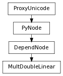 digraph inheritance124866417b {
rankdir=TB;
ranksep=0.15;
nodesep=0.15;
size="8.0, 12.0";
  "MultDoubleLinear" [fontname=Vera Sans, DejaVu Sans, Liberation Sans, Arial, Helvetica, sans,URL="#pymel.core.nodetypes.MultDoubleLinear",style="setlinewidth(0.5)",height=0.25,shape=box,fontsize=8];
  "DependNode" -> "MultDoubleLinear" [arrowsize=0.5,style="setlinewidth(0.5)"];
  "DependNode" [fontname=Vera Sans, DejaVu Sans, Liberation Sans, Arial, Helvetica, sans,URL="pymel.core.nodetypes.DependNode.html#pymel.core.nodetypes.DependNode",style="setlinewidth(0.5)",height=0.25,shape=box,fontsize=8];
  "PyNode" -> "DependNode" [arrowsize=0.5,style="setlinewidth(0.5)"];
  "ProxyUnicode" [fontname=Vera Sans, DejaVu Sans, Liberation Sans, Arial, Helvetica, sans,URL="../pymel.util.utilitytypes/pymel.util.utilitytypes.ProxyUnicode.html#pymel.util.utilitytypes.ProxyUnicode",style="setlinewidth(0.5)",height=0.25,shape=box,fontsize=8];
  "PyNode" [fontname=Vera Sans, DejaVu Sans, Liberation Sans, Arial, Helvetica, sans,URL="../pymel.core.general/pymel.core.general.PyNode.html#pymel.core.general.PyNode",style="setlinewidth(0.5)",height=0.25,shape=box,fontsize=8];
  "ProxyUnicode" -> "PyNode" [arrowsize=0.5,style="setlinewidth(0.5)"];
}
