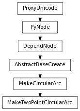 digraph inheritancefc9571bc67 {
rankdir=TB;
ranksep=0.15;
nodesep=0.15;
size="8.0, 12.0";
  "DependNode" [fontname=Vera Sans, DejaVu Sans, Liberation Sans, Arial, Helvetica, sans,URL="pymel.core.nodetypes.DependNode.html#pymel.core.nodetypes.DependNode",style="setlinewidth(0.5)",height=0.25,shape=box,fontsize=8];
  "PyNode" -> "DependNode" [arrowsize=0.5,style="setlinewidth(0.5)"];
  "MakeCircularArc" [fontname=Vera Sans, DejaVu Sans, Liberation Sans, Arial, Helvetica, sans,URL="pymel.core.nodetypes.MakeCircularArc.html#pymel.core.nodetypes.MakeCircularArc",style="setlinewidth(0.5)",height=0.25,shape=box,fontsize=8];
  "AbstractBaseCreate" -> "MakeCircularArc" [arrowsize=0.5,style="setlinewidth(0.5)"];
  "PyNode" [fontname=Vera Sans, DejaVu Sans, Liberation Sans, Arial, Helvetica, sans,URL="../pymel.core.general/pymel.core.general.PyNode.html#pymel.core.general.PyNode",style="setlinewidth(0.5)",height=0.25,shape=box,fontsize=8];
  "ProxyUnicode" -> "PyNode" [arrowsize=0.5,style="setlinewidth(0.5)"];
  "MakeTwoPointCircularArc" [fontname=Vera Sans, DejaVu Sans, Liberation Sans, Arial, Helvetica, sans,URL="#pymel.core.nodetypes.MakeTwoPointCircularArc",style="setlinewidth(0.5)",height=0.25,shape=box,fontsize=8];
  "MakeCircularArc" -> "MakeTwoPointCircularArc" [arrowsize=0.5,style="setlinewidth(0.5)"];
  "ProxyUnicode" [fontname=Vera Sans, DejaVu Sans, Liberation Sans, Arial, Helvetica, sans,URL="../pymel.util.utilitytypes/pymel.util.utilitytypes.ProxyUnicode.html#pymel.util.utilitytypes.ProxyUnicode",style="setlinewidth(0.5)",height=0.25,shape=box,fontsize=8];
  "AbstractBaseCreate" [fontname=Vera Sans, DejaVu Sans, Liberation Sans, Arial, Helvetica, sans,URL="pymel.core.nodetypes.AbstractBaseCreate.html#pymel.core.nodetypes.AbstractBaseCreate",style="setlinewidth(0.5)",height=0.25,shape=box,fontsize=8];
  "DependNode" -> "AbstractBaseCreate" [arrowsize=0.5,style="setlinewidth(0.5)"];
}