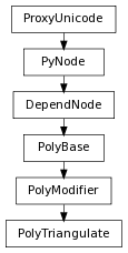 digraph inheritance66952e4e6f {
rankdir=TB;
ranksep=0.15;
nodesep=0.15;
size="8.0, 12.0";
  "DependNode" [fontname=Vera Sans, DejaVu Sans, Liberation Sans, Arial, Helvetica, sans,URL="pymel.core.nodetypes.DependNode.html#pymel.core.nodetypes.DependNode",style="setlinewidth(0.5)",height=0.25,shape=box,fontsize=8];
  "PyNode" -> "DependNode" [arrowsize=0.5,style="setlinewidth(0.5)"];
  "PolyModifier" [fontname=Vera Sans, DejaVu Sans, Liberation Sans, Arial, Helvetica, sans,URL="pymel.core.nodetypes.PolyModifier.html#pymel.core.nodetypes.PolyModifier",style="setlinewidth(0.5)",height=0.25,shape=box,fontsize=8];
  "PolyBase" -> "PolyModifier" [arrowsize=0.5,style="setlinewidth(0.5)"];
  "PyNode" [fontname=Vera Sans, DejaVu Sans, Liberation Sans, Arial, Helvetica, sans,URL="../pymel.core.general/pymel.core.general.PyNode.html#pymel.core.general.PyNode",style="setlinewidth(0.5)",height=0.25,shape=box,fontsize=8];
  "ProxyUnicode" -> "PyNode" [arrowsize=0.5,style="setlinewidth(0.5)"];
  "PolyBase" [fontname=Vera Sans, DejaVu Sans, Liberation Sans, Arial, Helvetica, sans,URL="pymel.core.nodetypes.PolyBase.html#pymel.core.nodetypes.PolyBase",style="setlinewidth(0.5)",height=0.25,shape=box,fontsize=8];
  "DependNode" -> "PolyBase" [arrowsize=0.5,style="setlinewidth(0.5)"];
  "PolyTriangulate" [fontname=Vera Sans, DejaVu Sans, Liberation Sans, Arial, Helvetica, sans,URL="#pymel.core.nodetypes.PolyTriangulate",style="setlinewidth(0.5)",height=0.25,shape=box,fontsize=8];
  "PolyModifier" -> "PolyTriangulate" [arrowsize=0.5,style="setlinewidth(0.5)"];
  "ProxyUnicode" [fontname=Vera Sans, DejaVu Sans, Liberation Sans, Arial, Helvetica, sans,URL="../pymel.util.utilitytypes/pymel.util.utilitytypes.ProxyUnicode.html#pymel.util.utilitytypes.ProxyUnicode",style="setlinewidth(0.5)",height=0.25,shape=box,fontsize=8];
}