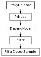 digraph inheritance770ee1ca26 {
rankdir=TB;
ranksep=0.15;
nodesep=0.15;
size="8.0, 12.0";
  "DependNode" [fontname=Vera Sans, DejaVu Sans, Liberation Sans, Arial, Helvetica, sans,URL="pymel.core.nodetypes.DependNode.html#pymel.core.nodetypes.DependNode",style="setlinewidth(0.5)",height=0.25,shape=box,fontsize=8];
  "PyNode" -> "DependNode" [arrowsize=0.5,style="setlinewidth(0.5)"];
  "Filter" [fontname=Vera Sans, DejaVu Sans, Liberation Sans, Arial, Helvetica, sans,URL="pymel.core.nodetypes.Filter.html#pymel.core.nodetypes.Filter",style="setlinewidth(0.5)",height=0.25,shape=box,fontsize=8];
  "DependNode" -> "Filter" [arrowsize=0.5,style="setlinewidth(0.5)"];
  "PyNode" [fontname=Vera Sans, DejaVu Sans, Liberation Sans, Arial, Helvetica, sans,URL="../pymel.core.general/pymel.core.general.PyNode.html#pymel.core.general.PyNode",style="setlinewidth(0.5)",height=0.25,shape=box,fontsize=8];
  "ProxyUnicode" -> "PyNode" [arrowsize=0.5,style="setlinewidth(0.5)"];
  "FilterClosestSample" [fontname=Vera Sans, DejaVu Sans, Liberation Sans, Arial, Helvetica, sans,URL="#pymel.core.nodetypes.FilterClosestSample",style="setlinewidth(0.5)",height=0.25,shape=box,fontsize=8];
  "Filter" -> "FilterClosestSample" [arrowsize=0.5,style="setlinewidth(0.5)"];
  "ProxyUnicode" [fontname=Vera Sans, DejaVu Sans, Liberation Sans, Arial, Helvetica, sans,URL="../pymel.util.utilitytypes/pymel.util.utilitytypes.ProxyUnicode.html#pymel.util.utilitytypes.ProxyUnicode",style="setlinewidth(0.5)",height=0.25,shape=box,fontsize=8];
}