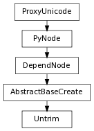 digraph inheritance153a7c35d4 {
rankdir=TB;
ranksep=0.15;
nodesep=0.15;
size="8.0, 12.0";
  "DependNode" [fontname=Vera Sans, DejaVu Sans, Liberation Sans, Arial, Helvetica, sans,URL="pymel.core.nodetypes.DependNode.html#pymel.core.nodetypes.DependNode",style="setlinewidth(0.5)",height=0.25,shape=box,fontsize=8];
  "PyNode" -> "DependNode" [arrowsize=0.5,style="setlinewidth(0.5)"];
  "AbstractBaseCreate" [fontname=Vera Sans, DejaVu Sans, Liberation Sans, Arial, Helvetica, sans,URL="pymel.core.nodetypes.AbstractBaseCreate.html#pymel.core.nodetypes.AbstractBaseCreate",style="setlinewidth(0.5)",height=0.25,shape=box,fontsize=8];
  "DependNode" -> "AbstractBaseCreate" [arrowsize=0.5,style="setlinewidth(0.5)"];
  "PyNode" [fontname=Vera Sans, DejaVu Sans, Liberation Sans, Arial, Helvetica, sans,URL="../pymel.core.general/pymel.core.general.PyNode.html#pymel.core.general.PyNode",style="setlinewidth(0.5)",height=0.25,shape=box,fontsize=8];
  "ProxyUnicode" -> "PyNode" [arrowsize=0.5,style="setlinewidth(0.5)"];
  "Untrim" [fontname=Vera Sans, DejaVu Sans, Liberation Sans, Arial, Helvetica, sans,URL="#pymel.core.nodetypes.Untrim",style="setlinewidth(0.5)",height=0.25,shape=box,fontsize=8];
  "AbstractBaseCreate" -> "Untrim" [arrowsize=0.5,style="setlinewidth(0.5)"];
  "ProxyUnicode" [fontname=Vera Sans, DejaVu Sans, Liberation Sans, Arial, Helvetica, sans,URL="../pymel.util.utilitytypes/pymel.util.utilitytypes.ProxyUnicode.html#pymel.util.utilitytypes.ProxyUnicode",style="setlinewidth(0.5)",height=0.25,shape=box,fontsize=8];
}