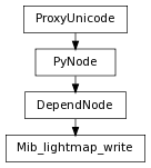 digraph inheritance4ecf2b61a8 {
rankdir=TB;
ranksep=0.15;
nodesep=0.15;
size="8.0, 12.0";
  "Mib_lightmap_write" [fontname=Vera Sans, DejaVu Sans, Liberation Sans, Arial, Helvetica, sans,URL="#pymel.core.nodetypes.Mib_lightmap_write",style="setlinewidth(0.5)",height=0.25,shape=box,fontsize=8];
  "DependNode" -> "Mib_lightmap_write" [arrowsize=0.5,style="setlinewidth(0.5)"];
  "DependNode" [fontname=Vera Sans, DejaVu Sans, Liberation Sans, Arial, Helvetica, sans,URL="pymel.core.nodetypes.DependNode.html#pymel.core.nodetypes.DependNode",style="setlinewidth(0.5)",height=0.25,shape=box,fontsize=8];
  "PyNode" -> "DependNode" [arrowsize=0.5,style="setlinewidth(0.5)"];
  "ProxyUnicode" [fontname=Vera Sans, DejaVu Sans, Liberation Sans, Arial, Helvetica, sans,URL="../pymel.util.utilitytypes/pymel.util.utilitytypes.ProxyUnicode.html#pymel.util.utilitytypes.ProxyUnicode",style="setlinewidth(0.5)",height=0.25,shape=box,fontsize=8];
  "PyNode" [fontname=Vera Sans, DejaVu Sans, Liberation Sans, Arial, Helvetica, sans,URL="../pymel.core.general/pymel.core.general.PyNode.html#pymel.core.general.PyNode",style="setlinewidth(0.5)",height=0.25,shape=box,fontsize=8];
  "ProxyUnicode" -> "PyNode" [arrowsize=0.5,style="setlinewidth(0.5)"];
}