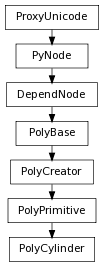 digraph inheritance85a9250816 {
rankdir=TB;
ranksep=0.15;
nodesep=0.15;
size="8.0, 12.0";
  "PolyCreator" [fontname=Vera Sans, DejaVu Sans, Liberation Sans, Arial, Helvetica, sans,URL="pymel.core.nodetypes.PolyCreator.html#pymel.core.nodetypes.PolyCreator",style="setlinewidth(0.5)",height=0.25,shape=box,fontsize=8];
  "PolyBase" -> "PolyCreator" [arrowsize=0.5,style="setlinewidth(0.5)"];
  "PolyPrimitive" [fontname=Vera Sans, DejaVu Sans, Liberation Sans, Arial, Helvetica, sans,URL="pymel.core.nodetypes.PolyPrimitive.html#pymel.core.nodetypes.PolyPrimitive",style="setlinewidth(0.5)",height=0.25,shape=box,fontsize=8];
  "PolyCreator" -> "PolyPrimitive" [arrowsize=0.5,style="setlinewidth(0.5)"];
  "PyNode" [fontname=Vera Sans, DejaVu Sans, Liberation Sans, Arial, Helvetica, sans,URL="../pymel.core.general/pymel.core.general.PyNode.html#pymel.core.general.PyNode",style="setlinewidth(0.5)",height=0.25,shape=box,fontsize=8];
  "ProxyUnicode" -> "PyNode" [arrowsize=0.5,style="setlinewidth(0.5)"];
  "PolyBase" [fontname=Vera Sans, DejaVu Sans, Liberation Sans, Arial, Helvetica, sans,URL="pymel.core.nodetypes.PolyBase.html#pymel.core.nodetypes.PolyBase",style="setlinewidth(0.5)",height=0.25,shape=box,fontsize=8];
  "DependNode" -> "PolyBase" [arrowsize=0.5,style="setlinewidth(0.5)"];
  "PolyCylinder" [fontname=Vera Sans, DejaVu Sans, Liberation Sans, Arial, Helvetica, sans,URL="#pymel.core.nodetypes.PolyCylinder",style="setlinewidth(0.5)",height=0.25,shape=box,fontsize=8];
  "PolyPrimitive" -> "PolyCylinder" [arrowsize=0.5,style="setlinewidth(0.5)"];
  "ProxyUnicode" [fontname=Vera Sans, DejaVu Sans, Liberation Sans, Arial, Helvetica, sans,URL="../pymel.util.utilitytypes/pymel.util.utilitytypes.ProxyUnicode.html#pymel.util.utilitytypes.ProxyUnicode",style="setlinewidth(0.5)",height=0.25,shape=box,fontsize=8];
  "DependNode" [fontname=Vera Sans, DejaVu Sans, Liberation Sans, Arial, Helvetica, sans,URL="pymel.core.nodetypes.DependNode.html#pymel.core.nodetypes.DependNode",style="setlinewidth(0.5)",height=0.25,shape=box,fontsize=8];
  "PyNode" -> "DependNode" [arrowsize=0.5,style="setlinewidth(0.5)"];
}