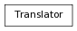 digraph inheritance040fd6ccfa {
rankdir=TB;
ranksep=0.15;
nodesep=0.15;
size="8.0, 12.0";
  "Translator" [fontname=Vera Sans, DejaVu Sans, Liberation Sans, Arial, Helvetica, sans,URL="#pymel.core.system.Translator",style="setlinewidth(0.5)",height=0.25,shape=box,fontsize=8];
}