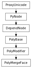 digraph inheritance0398024dcf {
rankdir=TB;
ranksep=0.15;
nodesep=0.15;
size="8.0, 12.0";
  "DependNode" [fontname=Vera Sans, DejaVu Sans, Liberation Sans, Arial, Helvetica, sans,URL="pymel.core.nodetypes.DependNode.html#pymel.core.nodetypes.DependNode",style="setlinewidth(0.5)",height=0.25,shape=box,fontsize=8];
  "PyNode" -> "DependNode" [arrowsize=0.5,style="setlinewidth(0.5)"];
  "PolyModifier" [fontname=Vera Sans, DejaVu Sans, Liberation Sans, Arial, Helvetica, sans,URL="pymel.core.nodetypes.PolyModifier.html#pymel.core.nodetypes.PolyModifier",style="setlinewidth(0.5)",height=0.25,shape=box,fontsize=8];
  "PolyBase" -> "PolyModifier" [arrowsize=0.5,style="setlinewidth(0.5)"];
  "PyNode" [fontname=Vera Sans, DejaVu Sans, Liberation Sans, Arial, Helvetica, sans,URL="../pymel.core.general/pymel.core.general.PyNode.html#pymel.core.general.PyNode",style="setlinewidth(0.5)",height=0.25,shape=box,fontsize=8];
  "ProxyUnicode" -> "PyNode" [arrowsize=0.5,style="setlinewidth(0.5)"];
  "PolyBase" [fontname=Vera Sans, DejaVu Sans, Liberation Sans, Arial, Helvetica, sans,URL="pymel.core.nodetypes.PolyBase.html#pymel.core.nodetypes.PolyBase",style="setlinewidth(0.5)",height=0.25,shape=box,fontsize=8];
  "DependNode" -> "PolyBase" [arrowsize=0.5,style="setlinewidth(0.5)"];
  "PolyMergeFace" [fontname=Vera Sans, DejaVu Sans, Liberation Sans, Arial, Helvetica, sans,URL="#pymel.core.nodetypes.PolyMergeFace",style="setlinewidth(0.5)",height=0.25,shape=box,fontsize=8];
  "PolyModifier" -> "PolyMergeFace" [arrowsize=0.5,style="setlinewidth(0.5)"];
  "ProxyUnicode" [fontname=Vera Sans, DejaVu Sans, Liberation Sans, Arial, Helvetica, sans,URL="../pymel.util.utilitytypes/pymel.util.utilitytypes.ProxyUnicode.html#pymel.util.utilitytypes.ProxyUnicode",style="setlinewidth(0.5)",height=0.25,shape=box,fontsize=8];
}