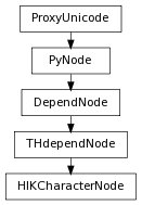 digraph inheritance85815d4b09 {
rankdir=TB;
ranksep=0.15;
nodesep=0.15;
size="8.0, 12.0";
  "HIKCharacterNode" [fontname=Vera Sans, DejaVu Sans, Liberation Sans, Arial, Helvetica, sans,URL="#pymel.core.nodetypes.HIKCharacterNode",style="setlinewidth(0.5)",height=0.25,shape=box,fontsize=8];
  "THdependNode" -> "HIKCharacterNode" [arrowsize=0.5,style="setlinewidth(0.5)"];
  "THdependNode" [fontname=Vera Sans, DejaVu Sans, Liberation Sans, Arial, Helvetica, sans,URL="pymel.core.nodetypes.THdependNode.html#pymel.core.nodetypes.THdependNode",style="setlinewidth(0.5)",height=0.25,shape=box,fontsize=8];
  "DependNode" -> "THdependNode" [arrowsize=0.5,style="setlinewidth(0.5)"];
  "PyNode" [fontname=Vera Sans, DejaVu Sans, Liberation Sans, Arial, Helvetica, sans,URL="../pymel.core.general/pymel.core.general.PyNode.html#pymel.core.general.PyNode",style="setlinewidth(0.5)",height=0.25,shape=box,fontsize=8];
  "ProxyUnicode" -> "PyNode" [arrowsize=0.5,style="setlinewidth(0.5)"];
  "ProxyUnicode" [fontname=Vera Sans, DejaVu Sans, Liberation Sans, Arial, Helvetica, sans,URL="../pymel.util.utilitytypes/pymel.util.utilitytypes.ProxyUnicode.html#pymel.util.utilitytypes.ProxyUnicode",style="setlinewidth(0.5)",height=0.25,shape=box,fontsize=8];
  "DependNode" [fontname=Vera Sans, DejaVu Sans, Liberation Sans, Arial, Helvetica, sans,URL="pymel.core.nodetypes.DependNode.html#pymel.core.nodetypes.DependNode",style="setlinewidth(0.5)",height=0.25,shape=box,fontsize=8];
  "PyNode" -> "DependNode" [arrowsize=0.5,style="setlinewidth(0.5)"];
}