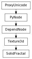 digraph inheritanceaffd504877 {
rankdir=TB;
ranksep=0.15;
nodesep=0.15;
size="8.0, 12.0";
  "DependNode" [fontname=Vera Sans, DejaVu Sans, Liberation Sans, Arial, Helvetica, sans,URL="pymel.core.nodetypes.DependNode.html#pymel.core.nodetypes.DependNode",style="setlinewidth(0.5)",height=0.25,shape=box,fontsize=8];
  "PyNode" -> "DependNode" [arrowsize=0.5,style="setlinewidth(0.5)"];
  "Texture3d" [fontname=Vera Sans, DejaVu Sans, Liberation Sans, Arial, Helvetica, sans,URL="pymel.core.nodetypes.Texture3d.html#pymel.core.nodetypes.Texture3d",style="setlinewidth(0.5)",height=0.25,shape=box,fontsize=8];
  "DependNode" -> "Texture3d" [arrowsize=0.5,style="setlinewidth(0.5)"];
  "PyNode" [fontname=Vera Sans, DejaVu Sans, Liberation Sans, Arial, Helvetica, sans,URL="../pymel.core.general/pymel.core.general.PyNode.html#pymel.core.general.PyNode",style="setlinewidth(0.5)",height=0.25,shape=box,fontsize=8];
  "ProxyUnicode" -> "PyNode" [arrowsize=0.5,style="setlinewidth(0.5)"];
  "SolidFractal" [fontname=Vera Sans, DejaVu Sans, Liberation Sans, Arial, Helvetica, sans,URL="#pymel.core.nodetypes.SolidFractal",style="setlinewidth(0.5)",height=0.25,shape=box,fontsize=8];
  "Texture3d" -> "SolidFractal" [arrowsize=0.5,style="setlinewidth(0.5)"];
  "ProxyUnicode" [fontname=Vera Sans, DejaVu Sans, Liberation Sans, Arial, Helvetica, sans,URL="../pymel.util.utilitytypes/pymel.util.utilitytypes.ProxyUnicode.html#pymel.util.utilitytypes.ProxyUnicode",style="setlinewidth(0.5)",height=0.25,shape=box,fontsize=8];
}