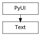 digraph inheritance4ba4fae21d {
rankdir=TB;
ranksep=0.15;
nodesep=0.15;
size="8.0, 12.0";
  "Text" [fontname=Vera Sans, DejaVu Sans, Liberation Sans, Arial, Helvetica, sans,URL="#pymel.core.uitypes.Text",style="setlinewidth(0.5)",height=0.25,shape=box,fontsize=8];
  "PyUI" -> "Text" [arrowsize=0.5,style="setlinewidth(0.5)"];
  "PyUI" [fontname=Vera Sans, DejaVu Sans, Liberation Sans, Arial, Helvetica, sans,URL="pymel.core.uitypes.PyUI.html#pymel.core.uitypes.PyUI",style="setlinewidth(0.5)",height=0.25,shape=box,fontsize=8];
}