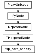 digraph inheritance869b888fda {
rankdir=TB;
ranksep=0.15;
nodesep=0.15;
size="8.0, 12.0";
  "Mip_card_opacity" [fontname=Vera Sans, DejaVu Sans, Liberation Sans, Arial, Helvetica, sans,URL="#pymel.core.nodetypes.Mip_card_opacity",style="setlinewidth(0.5)",height=0.25,shape=box,fontsize=8];
  "THdependNode" -> "Mip_card_opacity" [arrowsize=0.5,style="setlinewidth(0.5)"];
  "THdependNode" [fontname=Vera Sans, DejaVu Sans, Liberation Sans, Arial, Helvetica, sans,URL="pymel.core.nodetypes.THdependNode.html#pymel.core.nodetypes.THdependNode",style="setlinewidth(0.5)",height=0.25,shape=box,fontsize=8];
  "DependNode" -> "THdependNode" [arrowsize=0.5,style="setlinewidth(0.5)"];
  "PyNode" [fontname=Vera Sans, DejaVu Sans, Liberation Sans, Arial, Helvetica, sans,URL="../pymel.core.general/pymel.core.general.PyNode.html#pymel.core.general.PyNode",style="setlinewidth(0.5)",height=0.25,shape=box,fontsize=8];
  "ProxyUnicode" -> "PyNode" [arrowsize=0.5,style="setlinewidth(0.5)"];
  "ProxyUnicode" [fontname=Vera Sans, DejaVu Sans, Liberation Sans, Arial, Helvetica, sans,URL="../pymel.util.utilitytypes/pymel.util.utilitytypes.ProxyUnicode.html#pymel.util.utilitytypes.ProxyUnicode",style="setlinewidth(0.5)",height=0.25,shape=box,fontsize=8];
  "DependNode" [fontname=Vera Sans, DejaVu Sans, Liberation Sans, Arial, Helvetica, sans,URL="pymel.core.nodetypes.DependNode.html#pymel.core.nodetypes.DependNode",style="setlinewidth(0.5)",height=0.25,shape=box,fontsize=8];
  "PyNode" -> "DependNode" [arrowsize=0.5,style="setlinewidth(0.5)"];
}