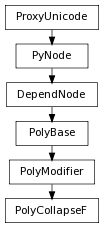 digraph inheritanced4fde4e345 {
rankdir=TB;
ranksep=0.15;
nodesep=0.15;
size="8.0, 12.0";
  "DependNode" [fontname=Vera Sans, DejaVu Sans, Liberation Sans, Arial, Helvetica, sans,URL="pymel.core.nodetypes.DependNode.html#pymel.core.nodetypes.DependNode",style="setlinewidth(0.5)",height=0.25,shape=box,fontsize=8];
  "PyNode" -> "DependNode" [arrowsize=0.5,style="setlinewidth(0.5)"];
  "PolyModifier" [fontname=Vera Sans, DejaVu Sans, Liberation Sans, Arial, Helvetica, sans,URL="pymel.core.nodetypes.PolyModifier.html#pymel.core.nodetypes.PolyModifier",style="setlinewidth(0.5)",height=0.25,shape=box,fontsize=8];
  "PolyBase" -> "PolyModifier" [arrowsize=0.5,style="setlinewidth(0.5)"];
  "PyNode" [fontname=Vera Sans, DejaVu Sans, Liberation Sans, Arial, Helvetica, sans,URL="../pymel.core.general/pymel.core.general.PyNode.html#pymel.core.general.PyNode",style="setlinewidth(0.5)",height=0.25,shape=box,fontsize=8];
  "ProxyUnicode" -> "PyNode" [arrowsize=0.5,style="setlinewidth(0.5)"];
  "PolyBase" [fontname=Vera Sans, DejaVu Sans, Liberation Sans, Arial, Helvetica, sans,URL="pymel.core.nodetypes.PolyBase.html#pymel.core.nodetypes.PolyBase",style="setlinewidth(0.5)",height=0.25,shape=box,fontsize=8];
  "DependNode" -> "PolyBase" [arrowsize=0.5,style="setlinewidth(0.5)"];
  "PolyCollapseF" [fontname=Vera Sans, DejaVu Sans, Liberation Sans, Arial, Helvetica, sans,URL="#pymel.core.nodetypes.PolyCollapseF",style="setlinewidth(0.5)",height=0.25,shape=box,fontsize=8];
  "PolyModifier" -> "PolyCollapseF" [arrowsize=0.5,style="setlinewidth(0.5)"];
  "ProxyUnicode" [fontname=Vera Sans, DejaVu Sans, Liberation Sans, Arial, Helvetica, sans,URL="../pymel.util.utilitytypes/pymel.util.utilitytypes.ProxyUnicode.html#pymel.util.utilitytypes.ProxyUnicode",style="setlinewidth(0.5)",height=0.25,shape=box,fontsize=8];
}