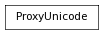 digraph inheritance9cb2d57c17 {
rankdir=TB;
ranksep=0.15;
nodesep=0.15;
size="8.0, 12.0";
  "ProxyUnicode" [fontname=Vera Sans, DejaVu Sans, Liberation Sans, Arial, Helvetica, sans,URL="../pymel.util.utilitytypes/pymel.util.utilitytypes.ProxyUnicode.html#pymel.util.utilitytypes.ProxyUnicode",style="setlinewidth(0.5)",height=0.25,shape=box,fontsize=8];
}