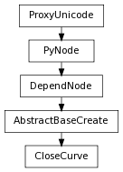 digraph inheritanced33962570e {
rankdir=TB;
ranksep=0.15;
nodesep=0.15;
size="8.0, 12.0";
  "DependNode" [fontname=Vera Sans, DejaVu Sans, Liberation Sans, Arial, Helvetica, sans,URL="pymel.core.nodetypes.DependNode.html#pymel.core.nodetypes.DependNode",style="setlinewidth(0.5)",height=0.25,shape=box,fontsize=8];
  "PyNode" -> "DependNode" [arrowsize=0.5,style="setlinewidth(0.5)"];
  "AbstractBaseCreate" [fontname=Vera Sans, DejaVu Sans, Liberation Sans, Arial, Helvetica, sans,URL="pymel.core.nodetypes.AbstractBaseCreate.html#pymel.core.nodetypes.AbstractBaseCreate",style="setlinewidth(0.5)",height=0.25,shape=box,fontsize=8];
  "DependNode" -> "AbstractBaseCreate" [arrowsize=0.5,style="setlinewidth(0.5)"];
  "PyNode" [fontname=Vera Sans, DejaVu Sans, Liberation Sans, Arial, Helvetica, sans,URL="../pymel.core.general/pymel.core.general.PyNode.html#pymel.core.general.PyNode",style="setlinewidth(0.5)",height=0.25,shape=box,fontsize=8];
  "ProxyUnicode" -> "PyNode" [arrowsize=0.5,style="setlinewidth(0.5)"];
  "CloseCurve" [fontname=Vera Sans, DejaVu Sans, Liberation Sans, Arial, Helvetica, sans,URL="#pymel.core.nodetypes.CloseCurve",style="setlinewidth(0.5)",height=0.25,shape=box,fontsize=8];
  "AbstractBaseCreate" -> "CloseCurve" [arrowsize=0.5,style="setlinewidth(0.5)"];
  "ProxyUnicode" [fontname=Vera Sans, DejaVu Sans, Liberation Sans, Arial, Helvetica, sans,URL="../pymel.util.utilitytypes/pymel.util.utilitytypes.ProxyUnicode.html#pymel.util.utilitytypes.ProxyUnicode",style="setlinewidth(0.5)",height=0.25,shape=box,fontsize=8];
}