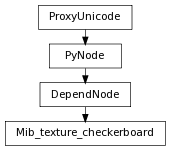 digraph inheritance08309e7489 {
rankdir=TB;
ranksep=0.15;
nodesep=0.15;
size="8.0, 12.0";
  "Mib_texture_checkerboard" [fontname=Vera Sans, DejaVu Sans, Liberation Sans, Arial, Helvetica, sans,URL="#pymel.core.nodetypes.Mib_texture_checkerboard",style="setlinewidth(0.5)",height=0.25,shape=box,fontsize=8];
  "DependNode" -> "Mib_texture_checkerboard" [arrowsize=0.5,style="setlinewidth(0.5)"];
  "DependNode" [fontname=Vera Sans, DejaVu Sans, Liberation Sans, Arial, Helvetica, sans,URL="pymel.core.nodetypes.DependNode.html#pymel.core.nodetypes.DependNode",style="setlinewidth(0.5)",height=0.25,shape=box,fontsize=8];
  "PyNode" -> "DependNode" [arrowsize=0.5,style="setlinewidth(0.5)"];
  "ProxyUnicode" [fontname=Vera Sans, DejaVu Sans, Liberation Sans, Arial, Helvetica, sans,URL="../pymel.util.utilitytypes/pymel.util.utilitytypes.ProxyUnicode.html#pymel.util.utilitytypes.ProxyUnicode",style="setlinewidth(0.5)",height=0.25,shape=box,fontsize=8];
  "PyNode" [fontname=Vera Sans, DejaVu Sans, Liberation Sans, Arial, Helvetica, sans,URL="../pymel.core.general/pymel.core.general.PyNode.html#pymel.core.general.PyNode",style="setlinewidth(0.5)",height=0.25,shape=box,fontsize=8];
  "ProxyUnicode" -> "PyNode" [arrowsize=0.5,style="setlinewidth(0.5)"];
}