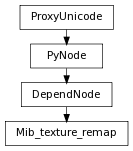 digraph inheritance51e5d208a8 {
rankdir=TB;
ranksep=0.15;
nodesep=0.15;
size="8.0, 12.0";
  "Mib_texture_remap" [fontname=Vera Sans, DejaVu Sans, Liberation Sans, Arial, Helvetica, sans,URL="#pymel.core.nodetypes.Mib_texture_remap",style="setlinewidth(0.5)",height=0.25,shape=box,fontsize=8];
  "DependNode" -> "Mib_texture_remap" [arrowsize=0.5,style="setlinewidth(0.5)"];
  "DependNode" [fontname=Vera Sans, DejaVu Sans, Liberation Sans, Arial, Helvetica, sans,URL="pymel.core.nodetypes.DependNode.html#pymel.core.nodetypes.DependNode",style="setlinewidth(0.5)",height=0.25,shape=box,fontsize=8];
  "PyNode" -> "DependNode" [arrowsize=0.5,style="setlinewidth(0.5)"];
  "ProxyUnicode" [fontname=Vera Sans, DejaVu Sans, Liberation Sans, Arial, Helvetica, sans,URL="../pymel.util.utilitytypes/pymel.util.utilitytypes.ProxyUnicode.html#pymel.util.utilitytypes.ProxyUnicode",style="setlinewidth(0.5)",height=0.25,shape=box,fontsize=8];
  "PyNode" [fontname=Vera Sans, DejaVu Sans, Liberation Sans, Arial, Helvetica, sans,URL="../pymel.core.general/pymel.core.general.PyNode.html#pymel.core.general.PyNode",style="setlinewidth(0.5)",height=0.25,shape=box,fontsize=8];
  "ProxyUnicode" -> "PyNode" [arrowsize=0.5,style="setlinewidth(0.5)"];
}