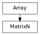 digraph inheritance7715ffb705 {
rankdir=TB;
ranksep=0.15;
nodesep=0.15;
size="8.0, 12.0";
  "MatrixN" [fontname=Vera Sans, DejaVu Sans, Liberation Sans, Arial, Helvetica, sans,URL="../pymel.util.arrays/pymel.util.arrays.MatrixN.html#pymel.util.arrays.MatrixN",style="setlinewidth(0.5)",height=0.25,shape=box,fontsize=8];
  "Array" -> "MatrixN" [arrowsize=0.5,style="setlinewidth(0.5)"];
  "Array" [fontname=Vera Sans, DejaVu Sans, Liberation Sans, Arial, Helvetica, sans,URL="../pymel.util.arrays/pymel.util.arrays.Array.html#pymel.util.arrays.Array",style="setlinewidth(0.5)",height=0.25,shape=box,fontsize=8];
}