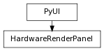 digraph inheritance99d1fa68e1 {
rankdir=TB;
ranksep=0.15;
nodesep=0.15;
size="8.0, 12.0";
  "HardwareRenderPanel" [fontname=Vera Sans, DejaVu Sans, Liberation Sans, Arial, Helvetica, sans,URL="#pymel.core.uitypes.HardwareRenderPanel",style="setlinewidth(0.5)",height=0.25,shape=box,fontsize=8];
  "PyUI" -> "HardwareRenderPanel" [arrowsize=0.5,style="setlinewidth(0.5)"];
  "PyUI" [fontname=Vera Sans, DejaVu Sans, Liberation Sans, Arial, Helvetica, sans,URL="pymel.core.uitypes.PyUI.html#pymel.core.uitypes.PyUI",style="setlinewidth(0.5)",height=0.25,shape=box,fontsize=8];
}