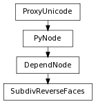 digraph inheritance0430bc223f {
rankdir=TB;
ranksep=0.15;
nodesep=0.15;
size="8.0, 12.0";
  "SubdivReverseFaces" [fontname=Vera Sans, DejaVu Sans, Liberation Sans, Arial, Helvetica, sans,URL="#pymel.core.nodetypes.SubdivReverseFaces",style="setlinewidth(0.5)",height=0.25,shape=box,fontsize=8];
  "DependNode" -> "SubdivReverseFaces" [arrowsize=0.5,style="setlinewidth(0.5)"];
  "DependNode" [fontname=Vera Sans, DejaVu Sans, Liberation Sans, Arial, Helvetica, sans,URL="pymel.core.nodetypes.DependNode.html#pymel.core.nodetypes.DependNode",style="setlinewidth(0.5)",height=0.25,shape=box,fontsize=8];
  "PyNode" -> "DependNode" [arrowsize=0.5,style="setlinewidth(0.5)"];
  "ProxyUnicode" [fontname=Vera Sans, DejaVu Sans, Liberation Sans, Arial, Helvetica, sans,URL="../pymel.util.utilitytypes/pymel.util.utilitytypes.ProxyUnicode.html#pymel.util.utilitytypes.ProxyUnicode",style="setlinewidth(0.5)",height=0.25,shape=box,fontsize=8];
  "PyNode" [fontname=Vera Sans, DejaVu Sans, Liberation Sans, Arial, Helvetica, sans,URL="../pymel.core.general/pymel.core.general.PyNode.html#pymel.core.general.PyNode",style="setlinewidth(0.5)",height=0.25,shape=box,fontsize=8];
  "ProxyUnicode" -> "PyNode" [arrowsize=0.5,style="setlinewidth(0.5)"];
}