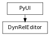 digraph inheritance72ee5d9b32 {
rankdir=TB;
ranksep=0.15;
nodesep=0.15;
size="8.0, 12.0";
  "DynRelEditor" [fontname=Vera Sans, DejaVu Sans, Liberation Sans, Arial, Helvetica, sans,URL="#pymel.core.uitypes.DynRelEditor",style="setlinewidth(0.5)",height=0.25,shape=box,fontsize=8];
  "PyUI" -> "DynRelEditor" [arrowsize=0.5,style="setlinewidth(0.5)"];
  "PyUI" [fontname=Vera Sans, DejaVu Sans, Liberation Sans, Arial, Helvetica, sans,URL="pymel.core.uitypes.PyUI.html#pymel.core.uitypes.PyUI",style="setlinewidth(0.5)",height=0.25,shape=box,fontsize=8];
}
