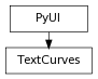digraph inheritancef55e48148f {
rankdir=TB;
ranksep=0.15;
nodesep=0.15;
size="8.0, 12.0";
  "TextCurves" [fontname=Vera Sans, DejaVu Sans, Liberation Sans, Arial, Helvetica, sans,URL="#pymel.core.uitypes.TextCurves",style="setlinewidth(0.5)",height=0.25,shape=box,fontsize=8];
  "PyUI" -> "TextCurves" [arrowsize=0.5,style="setlinewidth(0.5)"];
  "PyUI" [fontname=Vera Sans, DejaVu Sans, Liberation Sans, Arial, Helvetica, sans,URL="pymel.core.uitypes.PyUI.html#pymel.core.uitypes.PyUI",style="setlinewidth(0.5)",height=0.25,shape=box,fontsize=8];
}