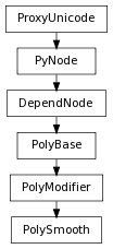 digraph inheritance8e4e983a13 {
rankdir=TB;
ranksep=0.15;
nodesep=0.15;
size="8.0, 12.0";
  "DependNode" [fontname=Vera Sans, DejaVu Sans, Liberation Sans, Arial, Helvetica, sans,URL="pymel.core.nodetypes.DependNode.html#pymel.core.nodetypes.DependNode",style="setlinewidth(0.5)",height=0.25,shape=box,fontsize=8];
  "PyNode" -> "DependNode" [arrowsize=0.5,style="setlinewidth(0.5)"];
  "PolyModifier" [fontname=Vera Sans, DejaVu Sans, Liberation Sans, Arial, Helvetica, sans,URL="pymel.core.nodetypes.PolyModifier.html#pymel.core.nodetypes.PolyModifier",style="setlinewidth(0.5)",height=0.25,shape=box,fontsize=8];
  "PolyBase" -> "PolyModifier" [arrowsize=0.5,style="setlinewidth(0.5)"];
  "PyNode" [fontname=Vera Sans, DejaVu Sans, Liberation Sans, Arial, Helvetica, sans,URL="../pymel.core.general/pymel.core.general.PyNode.html#pymel.core.general.PyNode",style="setlinewidth(0.5)",height=0.25,shape=box,fontsize=8];
  "ProxyUnicode" -> "PyNode" [arrowsize=0.5,style="setlinewidth(0.5)"];
  "PolyBase" [fontname=Vera Sans, DejaVu Sans, Liberation Sans, Arial, Helvetica, sans,URL="pymel.core.nodetypes.PolyBase.html#pymel.core.nodetypes.PolyBase",style="setlinewidth(0.5)",height=0.25,shape=box,fontsize=8];
  "DependNode" -> "PolyBase" [arrowsize=0.5,style="setlinewidth(0.5)"];
  "PolySmooth" [fontname=Vera Sans, DejaVu Sans, Liberation Sans, Arial, Helvetica, sans,URL="#pymel.core.nodetypes.PolySmooth",style="setlinewidth(0.5)",height=0.25,shape=box,fontsize=8];
  "PolyModifier" -> "PolySmooth" [arrowsize=0.5,style="setlinewidth(0.5)"];
  "ProxyUnicode" [fontname=Vera Sans, DejaVu Sans, Liberation Sans, Arial, Helvetica, sans,URL="../pymel.util.utilitytypes/pymel.util.utilitytypes.ProxyUnicode.html#pymel.util.utilitytypes.ProxyUnicode",style="setlinewidth(0.5)",height=0.25,shape=box,fontsize=8];
}