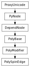 digraph inheritance9af2b20411 {
rankdir=TB;
ranksep=0.15;
nodesep=0.15;
size="8.0, 12.0";
  "DependNode" [fontname=Vera Sans, DejaVu Sans, Liberation Sans, Arial, Helvetica, sans,URL="pymel.core.nodetypes.DependNode.html#pymel.core.nodetypes.DependNode",style="setlinewidth(0.5)",height=0.25,shape=box,fontsize=8];
  "PyNode" -> "DependNode" [arrowsize=0.5,style="setlinewidth(0.5)"];
  "PolyModifier" [fontname=Vera Sans, DejaVu Sans, Liberation Sans, Arial, Helvetica, sans,URL="pymel.core.nodetypes.PolyModifier.html#pymel.core.nodetypes.PolyModifier",style="setlinewidth(0.5)",height=0.25,shape=box,fontsize=8];
  "PolyBase" -> "PolyModifier" [arrowsize=0.5,style="setlinewidth(0.5)"];
  "PyNode" [fontname=Vera Sans, DejaVu Sans, Liberation Sans, Arial, Helvetica, sans,URL="../pymel.core.general/pymel.core.general.PyNode.html#pymel.core.general.PyNode",style="setlinewidth(0.5)",height=0.25,shape=box,fontsize=8];
  "ProxyUnicode" -> "PyNode" [arrowsize=0.5,style="setlinewidth(0.5)"];
  "PolyBase" [fontname=Vera Sans, DejaVu Sans, Liberation Sans, Arial, Helvetica, sans,URL="pymel.core.nodetypes.PolyBase.html#pymel.core.nodetypes.PolyBase",style="setlinewidth(0.5)",height=0.25,shape=box,fontsize=8];
  "DependNode" -> "PolyBase" [arrowsize=0.5,style="setlinewidth(0.5)"];
  "PolySpinEdge" [fontname=Vera Sans, DejaVu Sans, Liberation Sans, Arial, Helvetica, sans,URL="#pymel.core.nodetypes.PolySpinEdge",style="setlinewidth(0.5)",height=0.25,shape=box,fontsize=8];
  "PolyModifier" -> "PolySpinEdge" [arrowsize=0.5,style="setlinewidth(0.5)"];
  "ProxyUnicode" [fontname=Vera Sans, DejaVu Sans, Liberation Sans, Arial, Helvetica, sans,URL="../pymel.util.utilitytypes/pymel.util.utilitytypes.ProxyUnicode.html#pymel.util.utilitytypes.ProxyUnicode",style="setlinewidth(0.5)",height=0.25,shape=box,fontsize=8];
}