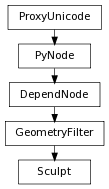 digraph inheritancecc3ccfff70 {
rankdir=TB;
ranksep=0.15;
nodesep=0.15;
size="8.0, 12.0";
  "DependNode" [fontname=Vera Sans, DejaVu Sans, Liberation Sans, Arial, Helvetica, sans,URL="pymel.core.nodetypes.DependNode.html#pymel.core.nodetypes.DependNode",style="setlinewidth(0.5)",height=0.25,shape=box,fontsize=8];
  "PyNode" -> "DependNode" [arrowsize=0.5,style="setlinewidth(0.5)"];
  "GeometryFilter" [fontname=Vera Sans, DejaVu Sans, Liberation Sans, Arial, Helvetica, sans,URL="pymel.core.nodetypes.GeometryFilter.html#pymel.core.nodetypes.GeometryFilter",style="setlinewidth(0.5)",height=0.25,shape=box,fontsize=8];
  "DependNode" -> "GeometryFilter" [arrowsize=0.5,style="setlinewidth(0.5)"];
  "PyNode" [fontname=Vera Sans, DejaVu Sans, Liberation Sans, Arial, Helvetica, sans,URL="../pymel.core.general/pymel.core.general.PyNode.html#pymel.core.general.PyNode",style="setlinewidth(0.5)",height=0.25,shape=box,fontsize=8];
  "ProxyUnicode" -> "PyNode" [arrowsize=0.5,style="setlinewidth(0.5)"];
  "Sculpt" [fontname=Vera Sans, DejaVu Sans, Liberation Sans, Arial, Helvetica, sans,URL="#pymel.core.nodetypes.Sculpt",style="setlinewidth(0.5)",height=0.25,shape=box,fontsize=8];
  "GeometryFilter" -> "Sculpt" [arrowsize=0.5,style="setlinewidth(0.5)"];
  "ProxyUnicode" [fontname=Vera Sans, DejaVu Sans, Liberation Sans, Arial, Helvetica, sans,URL="../pymel.util.utilitytypes/pymel.util.utilitytypes.ProxyUnicode.html#pymel.util.utilitytypes.ProxyUnicode",style="setlinewidth(0.5)",height=0.25,shape=box,fontsize=8];
}