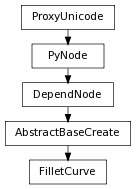 digraph inheritance7266167813 {
rankdir=TB;
ranksep=0.15;
nodesep=0.15;
size="8.0, 12.0";
  "DependNode" [fontname=Vera Sans, DejaVu Sans, Liberation Sans, Arial, Helvetica, sans,URL="pymel.core.nodetypes.DependNode.html#pymel.core.nodetypes.DependNode",style="setlinewidth(0.5)",height=0.25,shape=box,fontsize=8];
  "PyNode" -> "DependNode" [arrowsize=0.5,style="setlinewidth(0.5)"];
  "AbstractBaseCreate" [fontname=Vera Sans, DejaVu Sans, Liberation Sans, Arial, Helvetica, sans,URL="pymel.core.nodetypes.AbstractBaseCreate.html#pymel.core.nodetypes.AbstractBaseCreate",style="setlinewidth(0.5)",height=0.25,shape=box,fontsize=8];
  "DependNode" -> "AbstractBaseCreate" [arrowsize=0.5,style="setlinewidth(0.5)"];
  "PyNode" [fontname=Vera Sans, DejaVu Sans, Liberation Sans, Arial, Helvetica, sans,URL="../pymel.core.general/pymel.core.general.PyNode.html#pymel.core.general.PyNode",style="setlinewidth(0.5)",height=0.25,shape=box,fontsize=8];
  "ProxyUnicode" -> "PyNode" [arrowsize=0.5,style="setlinewidth(0.5)"];
  "FilletCurve" [fontname=Vera Sans, DejaVu Sans, Liberation Sans, Arial, Helvetica, sans,URL="#pymel.core.nodetypes.FilletCurve",style="setlinewidth(0.5)",height=0.25,shape=box,fontsize=8];
  "AbstractBaseCreate" -> "FilletCurve" [arrowsize=0.5,style="setlinewidth(0.5)"];
  "ProxyUnicode" [fontname=Vera Sans, DejaVu Sans, Liberation Sans, Arial, Helvetica, sans,URL="../pymel.util.utilitytypes/pymel.util.utilitytypes.ProxyUnicode.html#pymel.util.utilitytypes.ProxyUnicode",style="setlinewidth(0.5)",height=0.25,shape=box,fontsize=8];
}