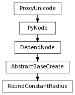 digraph inheritanceac523aa979 {
rankdir=TB;
ranksep=0.15;
nodesep=0.15;
size="8.0, 12.0";
  "DependNode" [fontname=Vera Sans, DejaVu Sans, Liberation Sans, Arial, Helvetica, sans,URL="pymel.core.nodetypes.DependNode.html#pymel.core.nodetypes.DependNode",style="setlinewidth(0.5)",height=0.25,shape=box,fontsize=8];
  "PyNode" -> "DependNode" [arrowsize=0.5,style="setlinewidth(0.5)"];
  "AbstractBaseCreate" [fontname=Vera Sans, DejaVu Sans, Liberation Sans, Arial, Helvetica, sans,URL="pymel.core.nodetypes.AbstractBaseCreate.html#pymel.core.nodetypes.AbstractBaseCreate",style="setlinewidth(0.5)",height=0.25,shape=box,fontsize=8];
  "DependNode" -> "AbstractBaseCreate" [arrowsize=0.5,style="setlinewidth(0.5)"];
  "PyNode" [fontname=Vera Sans, DejaVu Sans, Liberation Sans, Arial, Helvetica, sans,URL="../pymel.core.general/pymel.core.general.PyNode.html#pymel.core.general.PyNode",style="setlinewidth(0.5)",height=0.25,shape=box,fontsize=8];
  "ProxyUnicode" -> "PyNode" [arrowsize=0.5,style="setlinewidth(0.5)"];
  "RoundConstantRadius" [fontname=Vera Sans, DejaVu Sans, Liberation Sans, Arial, Helvetica, sans,URL="#pymel.core.nodetypes.RoundConstantRadius",style="setlinewidth(0.5)",height=0.25,shape=box,fontsize=8];
  "AbstractBaseCreate" -> "RoundConstantRadius" [arrowsize=0.5,style="setlinewidth(0.5)"];
  "ProxyUnicode" [fontname=Vera Sans, DejaVu Sans, Liberation Sans, Arial, Helvetica, sans,URL="../pymel.util.utilitytypes/pymel.util.utilitytypes.ProxyUnicode.html#pymel.util.utilitytypes.ProxyUnicode",style="setlinewidth(0.5)",height=0.25,shape=box,fontsize=8];
}