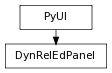 digraph inheritance1130ed433b {
rankdir=TB;
ranksep=0.15;
nodesep=0.15;
size="8.0, 12.0";
  "DynRelEdPanel" [fontname=Vera Sans, DejaVu Sans, Liberation Sans, Arial, Helvetica, sans,URL="#pymel.core.uitypes.DynRelEdPanel",style="setlinewidth(0.5)",height=0.25,shape=box,fontsize=8];
  "PyUI" -> "DynRelEdPanel" [arrowsize=0.5,style="setlinewidth(0.5)"];
  "PyUI" [fontname=Vera Sans, DejaVu Sans, Liberation Sans, Arial, Helvetica, sans,URL="pymel.core.uitypes.PyUI.html#pymel.core.uitypes.PyUI",style="setlinewidth(0.5)",height=0.25,shape=box,fontsize=8];
}