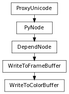 digraph inheritance2d825b2be0 {
rankdir=TB;
ranksep=0.15;
nodesep=0.15;
size="8.0, 12.0";
  "WriteToFrameBuffer" [fontname=Vera Sans, DejaVu Sans, Liberation Sans, Arial, Helvetica, sans,URL="pymel.core.nodetypes.WriteToFrameBuffer.html#pymel.core.nodetypes.WriteToFrameBuffer",style="setlinewidth(0.5)",height=0.25,shape=box,fontsize=8];
  "DependNode" -> "WriteToFrameBuffer" [arrowsize=0.5,style="setlinewidth(0.5)"];
  "DependNode" [fontname=Vera Sans, DejaVu Sans, Liberation Sans, Arial, Helvetica, sans,URL="pymel.core.nodetypes.DependNode.html#pymel.core.nodetypes.DependNode",style="setlinewidth(0.5)",height=0.25,shape=box,fontsize=8];
  "PyNode" -> "DependNode" [arrowsize=0.5,style="setlinewidth(0.5)"];
  "PyNode" [fontname=Vera Sans, DejaVu Sans, Liberation Sans, Arial, Helvetica, sans,URL="../pymel.core.general/pymel.core.general.PyNode.html#pymel.core.general.PyNode",style="setlinewidth(0.5)",height=0.25,shape=box,fontsize=8];
  "ProxyUnicode" -> "PyNode" [arrowsize=0.5,style="setlinewidth(0.5)"];
  "WriteToColorBuffer" [fontname=Vera Sans, DejaVu Sans, Liberation Sans, Arial, Helvetica, sans,URL="#pymel.core.nodetypes.WriteToColorBuffer",style="setlinewidth(0.5)",height=0.25,shape=box,fontsize=8];
  "WriteToFrameBuffer" -> "WriteToColorBuffer" [arrowsize=0.5,style="setlinewidth(0.5)"];
  "ProxyUnicode" [fontname=Vera Sans, DejaVu Sans, Liberation Sans, Arial, Helvetica, sans,URL="../pymel.util.utilitytypes/pymel.util.utilitytypes.ProxyUnicode.html#pymel.util.utilitytypes.ProxyUnicode",style="setlinewidth(0.5)",height=0.25,shape=box,fontsize=8];
}