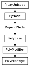digraph inheritance4bf9ad026f {
rankdir=TB;
ranksep=0.15;
nodesep=0.15;
size="8.0, 12.0";
  "DependNode" [fontname=Vera Sans, DejaVu Sans, Liberation Sans, Arial, Helvetica, sans,URL="pymel.core.nodetypes.DependNode.html#pymel.core.nodetypes.DependNode",style="setlinewidth(0.5)",height=0.25,shape=box,fontsize=8];
  "PyNode" -> "DependNode" [arrowsize=0.5,style="setlinewidth(0.5)"];
  "PolyModifier" [fontname=Vera Sans, DejaVu Sans, Liberation Sans, Arial, Helvetica, sans,URL="pymel.core.nodetypes.PolyModifier.html#pymel.core.nodetypes.PolyModifier",style="setlinewidth(0.5)",height=0.25,shape=box,fontsize=8];
  "PolyBase" -> "PolyModifier" [arrowsize=0.5,style="setlinewidth(0.5)"];
  "PyNode" [fontname=Vera Sans, DejaVu Sans, Liberation Sans, Arial, Helvetica, sans,URL="../pymel.core.general/pymel.core.general.PyNode.html#pymel.core.general.PyNode",style="setlinewidth(0.5)",height=0.25,shape=box,fontsize=8];
  "ProxyUnicode" -> "PyNode" [arrowsize=0.5,style="setlinewidth(0.5)"];
  "PolyBase" [fontname=Vera Sans, DejaVu Sans, Liberation Sans, Arial, Helvetica, sans,URL="pymel.core.nodetypes.PolyBase.html#pymel.core.nodetypes.PolyBase",style="setlinewidth(0.5)",height=0.25,shape=box,fontsize=8];
  "DependNode" -> "PolyBase" [arrowsize=0.5,style="setlinewidth(0.5)"];
  "PolyFlipEdge" [fontname=Vera Sans, DejaVu Sans, Liberation Sans, Arial, Helvetica, sans,URL="#pymel.core.nodetypes.PolyFlipEdge",style="setlinewidth(0.5)",height=0.25,shape=box,fontsize=8];
  "PolyModifier" -> "PolyFlipEdge" [arrowsize=0.5,style="setlinewidth(0.5)"];
  "ProxyUnicode" [fontname=Vera Sans, DejaVu Sans, Liberation Sans, Arial, Helvetica, sans,URL="../pymel.util.utilitytypes/pymel.util.utilitytypes.ProxyUnicode.html#pymel.util.utilitytypes.ProxyUnicode",style="setlinewidth(0.5)",height=0.25,shape=box,fontsize=8];
}