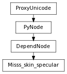 digraph inheritance6dfa4ec1c0 {
rankdir=TB;
ranksep=0.15;
nodesep=0.15;
size="8.0, 12.0";
  "Misss_skin_specular" [fontname=Vera Sans, DejaVu Sans, Liberation Sans, Arial, Helvetica, sans,URL="#pymel.core.nodetypes.Misss_skin_specular",style="setlinewidth(0.5)",height=0.25,shape=box,fontsize=8];
  "DependNode" -> "Misss_skin_specular" [arrowsize=0.5,style="setlinewidth(0.5)"];
  "DependNode" [fontname=Vera Sans, DejaVu Sans, Liberation Sans, Arial, Helvetica, sans,URL="pymel.core.nodetypes.DependNode.html#pymel.core.nodetypes.DependNode",style="setlinewidth(0.5)",height=0.25,shape=box,fontsize=8];
  "PyNode" -> "DependNode" [arrowsize=0.5,style="setlinewidth(0.5)"];
  "ProxyUnicode" [fontname=Vera Sans, DejaVu Sans, Liberation Sans, Arial, Helvetica, sans,URL="../pymel.util.utilitytypes/pymel.util.utilitytypes.ProxyUnicode.html#pymel.util.utilitytypes.ProxyUnicode",style="setlinewidth(0.5)",height=0.25,shape=box,fontsize=8];
  "PyNode" [fontname=Vera Sans, DejaVu Sans, Liberation Sans, Arial, Helvetica, sans,URL="../pymel.core.general/pymel.core.general.PyNode.html#pymel.core.general.PyNode",style="setlinewidth(0.5)",height=0.25,shape=box,fontsize=8];
  "ProxyUnicode" -> "PyNode" [arrowsize=0.5,style="setlinewidth(0.5)"];
}