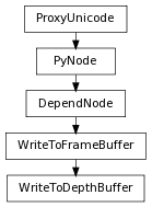 digraph inheritancefc790c80ad {
rankdir=TB;
ranksep=0.15;
nodesep=0.15;
size="8.0, 12.0";
  "WriteToFrameBuffer" [fontname=Vera Sans, DejaVu Sans, Liberation Sans, Arial, Helvetica, sans,URL="pymel.core.nodetypes.WriteToFrameBuffer.html#pymel.core.nodetypes.WriteToFrameBuffer",style="setlinewidth(0.5)",height=0.25,shape=box,fontsize=8];
  "DependNode" -> "WriteToFrameBuffer" [arrowsize=0.5,style="setlinewidth(0.5)"];
  "DependNode" [fontname=Vera Sans, DejaVu Sans, Liberation Sans, Arial, Helvetica, sans,URL="pymel.core.nodetypes.DependNode.html#pymel.core.nodetypes.DependNode",style="setlinewidth(0.5)",height=0.25,shape=box,fontsize=8];
  "PyNode" -> "DependNode" [arrowsize=0.5,style="setlinewidth(0.5)"];
  "PyNode" [fontname=Vera Sans, DejaVu Sans, Liberation Sans, Arial, Helvetica, sans,URL="../pymel.core.general/pymel.core.general.PyNode.html#pymel.core.general.PyNode",style="setlinewidth(0.5)",height=0.25,shape=box,fontsize=8];
  "ProxyUnicode" -> "PyNode" [arrowsize=0.5,style="setlinewidth(0.5)"];
  "WriteToDepthBuffer" [fontname=Vera Sans, DejaVu Sans, Liberation Sans, Arial, Helvetica, sans,URL="#pymel.core.nodetypes.WriteToDepthBuffer",style="setlinewidth(0.5)",height=0.25,shape=box,fontsize=8];
  "WriteToFrameBuffer" -> "WriteToDepthBuffer" [arrowsize=0.5,style="setlinewidth(0.5)"];
  "ProxyUnicode" [fontname=Vera Sans, DejaVu Sans, Liberation Sans, Arial, Helvetica, sans,URL="../pymel.util.utilitytypes/pymel.util.utilitytypes.ProxyUnicode.html#pymel.util.utilitytypes.ProxyUnicode",style="setlinewidth(0.5)",height=0.25,shape=box,fontsize=8];
}