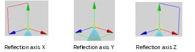 Missing reflection manipulator in Maya 2008 Extension 2