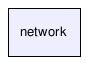 network/